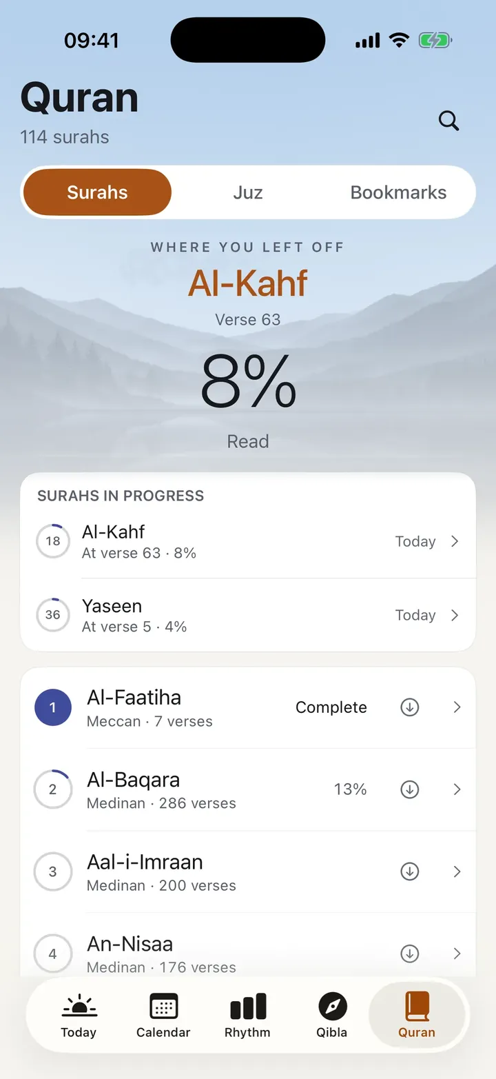 Sahaar’s Quran tab on iPhone: a “Where you left off — Al-Kahf, verse 63, 8% read” band, surahs in progress (Al-Kahf 8%, Yaseen 4%) and the surah list with read rings: Al-Faatiha complete, Al-Baqara 13%.